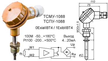 Датчики температуры с выходом 4-20мА Exi