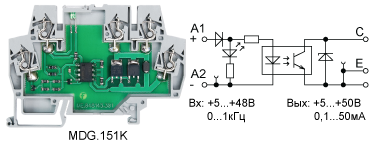 Модули гальванической развязки MDG с выходом «открытый коллектор» в корпусе шириной 6мм