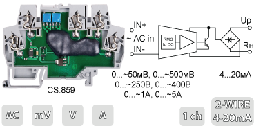 Преобразователи сигналов переменного тока и напряжения CS.859 с выходом 4-20 мА